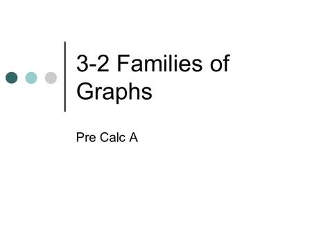 3-2 Families of Graphs Pre Calc A. Parent Graphs.