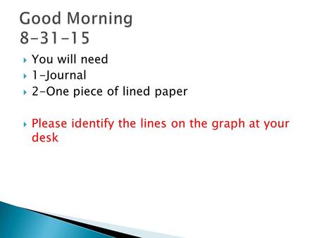  You will need  1-Journal  2-One piece of lined paper  Please identify the lines on the graph at your desk.