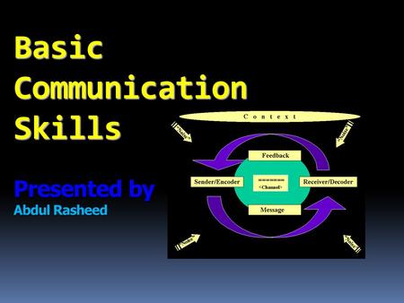 Basic Communication Skills Presented by Abdul Rasheed.