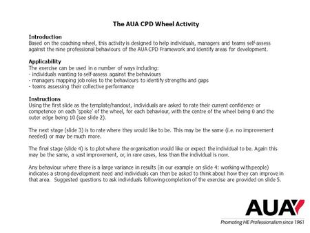 The AUA CPD Wheel Activity Introduction Based on the coaching wheel, this activity is designed to help individuals, managers and teams self-assess against.