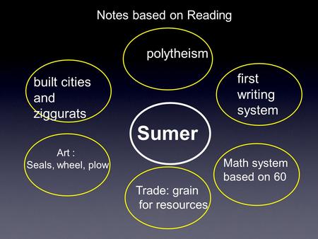 Notes based on Reading Sumer built cities and ziggurats polytheism first writing system Art : Seals, wheel, plow Trade: grain for resources Math system.