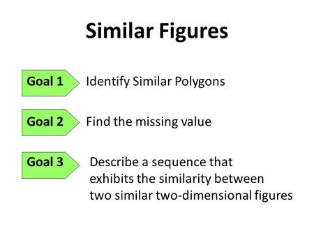 Similar Figures Goal 1 Identify Similar Polygons