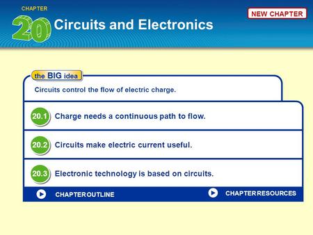 NEW CHAPTER Circuits and Electronics CHAPTER the BIG idea Circuits control the flow of electric charge. Charge needs a continuous path to flow. Circuits.