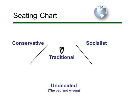Seating Chart Conservative Traditional Socialist Undecided (The bad and wrong)