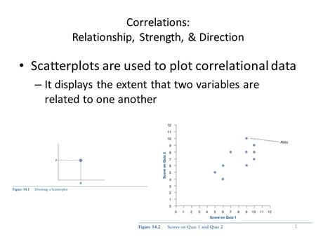 Correlations: Relationship, Strength, & Direction Scatterplots are used to plot correlational data – It displays the extent that two variables are related.
