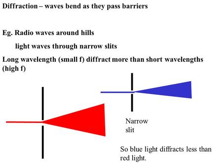 Diffraction – waves bend as they pass barriers