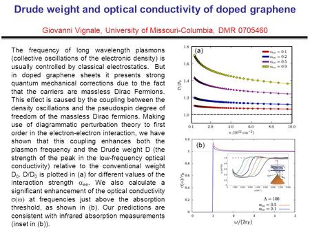 Drude weight and optical conductivity of doped graphene Giovanni Vignale, University of Missouri-Columbia, DMR 0705460 The frequency of long wavelength.