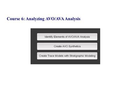 Course 6: Analyzing AVO/AVA Analysis. Use gassman’s equations to predict velocity Objective accurately predict changes in amplitude.