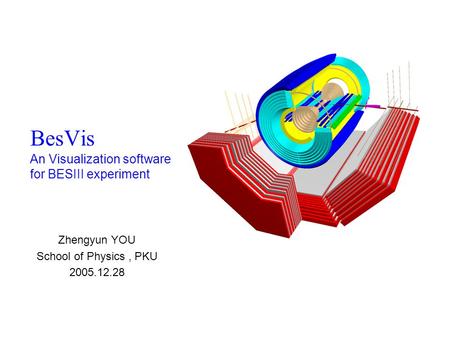 BesVis An Visualization software for BESIII experiment Zhengyun YOU School of Physics, PKU 2005.12.28.
