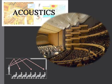 Shrishail Kamble Acoustics is usually very broadly defined as the science of sound. Hall Acoustics The shaping and equipping of an enclosed space to.