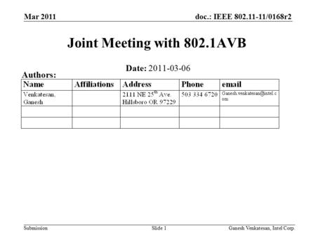 Doc.: IEEE 802.11-11/0168r2 Submission Mar 2011 Ganesh Venkatesan, Intel Corp.Slide 1 Joint Meeting with 802.1AVB Date: 2011-03-06 Authors: