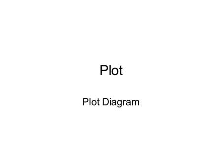 Plot Plot Diagram. Exposition Setting ( Time and Place) Characters are introduced.
