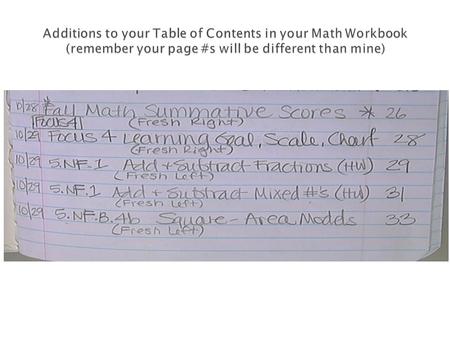 6 th Grade Math & 5 th Grade Standards 5.NF.B.4b, 5.NF.B.5a, 5.NF.B.5b, 6.NS.1 Multiplication and Division of Fractions.