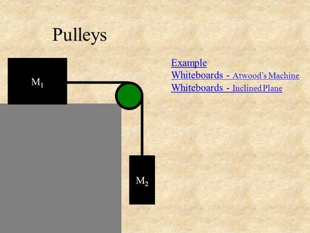 Pulleys Example Whiteboards - Atwood’s Machine Whiteboards - Inclined Plane M1M1 M2M2.