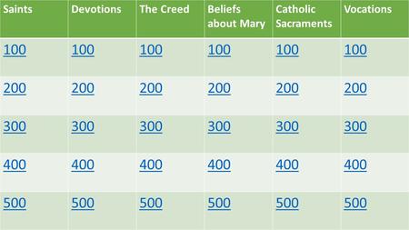 SaintsDevotionsThe CreedBeliefs about Mary Catholic Sacraments Vocations 100 200 300 400 500.