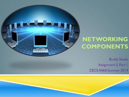 NETWORKING COMPONENTS Buddy Steele Assignment 3, Part 1 CECS-5460: Summer 2014.