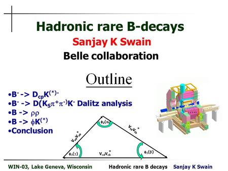 WIN-03, Lake Geneva, WisconsinSanjay K Swain Hadronic rare B decays Hadronic rare B-decays Sanjay K Swain Belle collaboration B - -> D cp K (*)- B - ->
