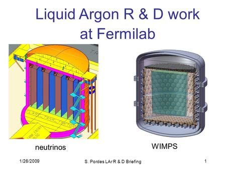 1/26/2009 S. Pordes LAr R & D Briefing 1 Liquid Argon R & D work at Fermilab neutrinos WIMPS.