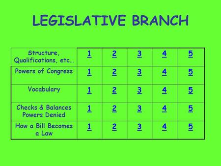 LEGISLATIVE BRANCH Structure, Qualifications, etc… 12345 Powers of Congress 12345 Vocabulary 12345 Checks & Balances Powers Denied 12345 How a Bill Becomes.