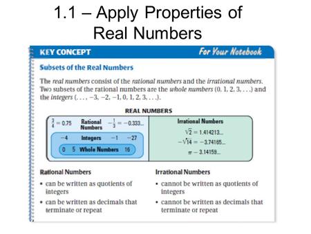 1.1 – Apply Properties of Real Numbers. Example 1: Graph the real numbers -5/4 and on a number line.