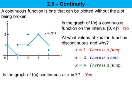 2.5 – Continuity A continuous function is one that can be plotted without the plot being broken. Is the graph of f(x) a continuous function on the interval.