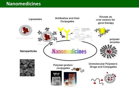 Nanomedicines. Nanomedicines for diagnosis and therapy.