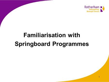 1 Familiarisation with Springboard Programmes. 2 Objectives  To raise awareness of the Springboard programmes  To discuss the selection of pupils who.