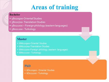 Areas of training Bachelor 5 В 020900- Oriental Studies 5 В 020700- Translation Studies 5В021000 – Foreign philology (eastern languages) 5В021200 - Turkology.