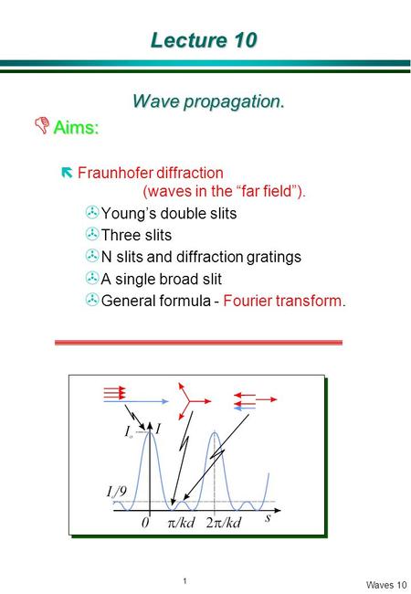 1 Waves 10 Lecture 10 Wave propagation. D Aims: ëFraunhofer diffraction (waves in the “far field”). > Young’s double slits > Three slits > N slits and.