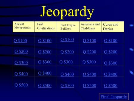 Jeopardy Ancient Mesopotamia First Civilizations Assyrians and Chaldeans Cyrus and Darius Q $100 Q $200 Q $300 Q $400 Q $500 Q $100 Q $200 Q $300 Q $400.