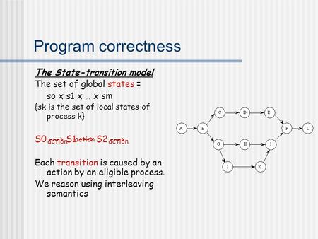 Program correctness The State-transition model The set of global states = so x s1 x … x sm {sk is the set of local states of process k} S0 ---> S1 --->