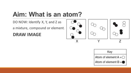 Aim: What is an atom? DO NOW: Identify X, Y, and Z as a mixture, compound or element. DRAW IMAGE.