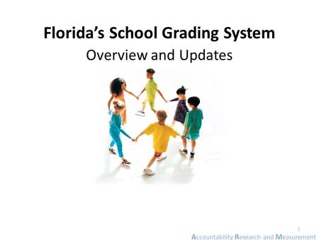 A ccountability R esearch and M easurement Florida’s School Grading System Overview and Updates 1.