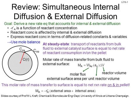 Slides courtesy of Prof M L Kraft, Chemical & Biomolecular Engr Dept, University of Illinois at Urbana-Champaign. L21b-1 Review: Simultaneous Internal.