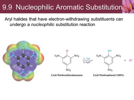 Aryl halides that have electron-withdrawing substituents can undergo a nucleophilic substitution reaction 9.9 Nucleophilic Aromatic Substitution.