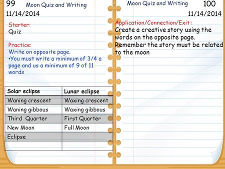 Starter: Quiz Practice: Write on opposite page. You must write a minimum of 3/4 a page and us a minimum of 9 of 11 words 11/14/2014 99 100 Moon Phases.