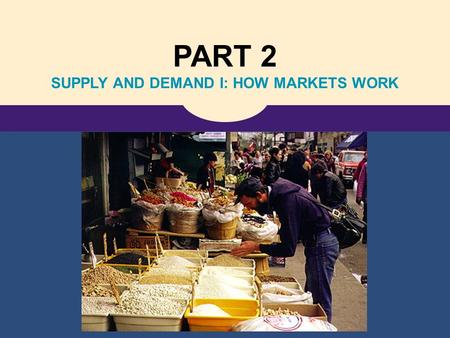 PART 2 SUPPLY AND DEMAND I: HOW MARKETS WORK. Copyright © 2006 Nelson, a division of Thomson Canada Ltd. 4 The Market Forces of Supply and Demand.