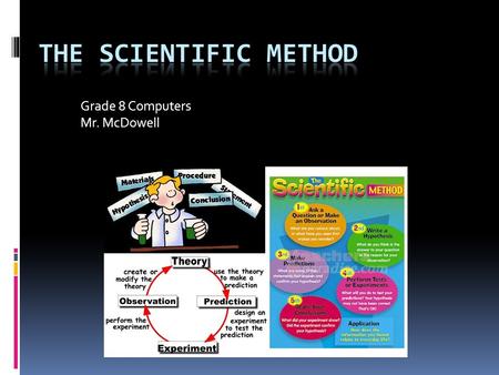 Grade 8 Computers Mr. McDowell. Scientific Method  The Scientific Method is an organized way of figuring something out. There are usually six parts…