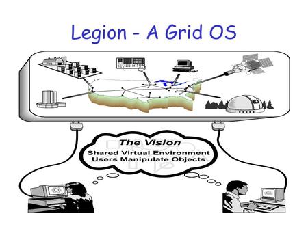 Legion - A Grid OS. Object Model Everything is object Core objects - processing resource– host object - stable storage - vault object - definition of.