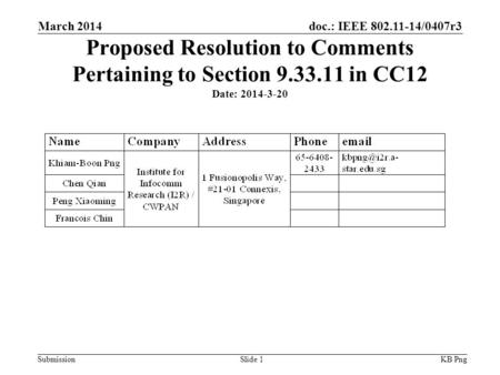 Doc.: IEEE 802.11-14/0407r3 Submission Proposed Resolution to Comments Pertaining to Section 9.33.11 in CC12 Date: 2014-3-20 KB PngSlide 1 March 2014.