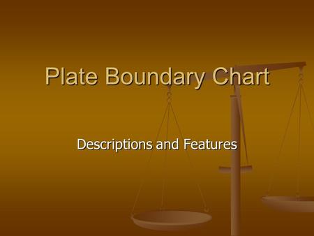 Plate Boundary Chart Descriptions and Features. Divergent Oceanic Two plates moving away from on another Two plates moving away from on another New crust.