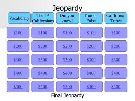 Jeopardy $100 Vocabulary The 1 st Californians Did you know? True or False California Tribes $200 $300 $400 $500 $400 $300 $200 $100 $500 $400 $300 $200.