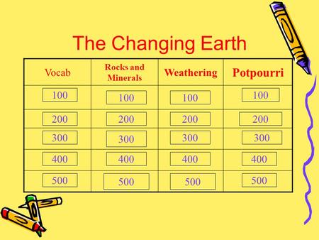 The Changing Earth Vocab Rocks and Minerals Weathering Potpourri 100 200 300 400 500 200 300 400 100 400 300 400 500 100 500 100.