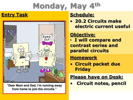 Monday, May 4 th Entry Task Schedule: 20.2 Circuits make electric current useful20.2 Circuits make electric current useful Objective: I will compare and.