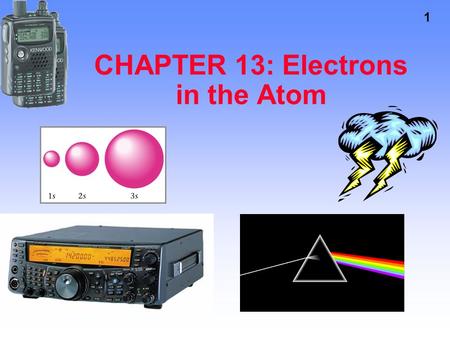 1 CHAPTER 13: Electrons in the Atom. 2 Quantum Mechanical Model of the Atom and Ernest Schrodinger The model of the atom was developed based on the study.
