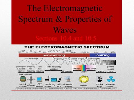 The Electromagnetic Spectrum & Properties of Waves Sections 10.4 and 10.5.