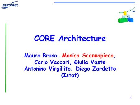 11 CORE Architecture Mauro Bruno, Monica Scannapieco, Carlo Vaccari, Giulia Vaste Antonino Virgillito, Diego Zardetto (Istat)
