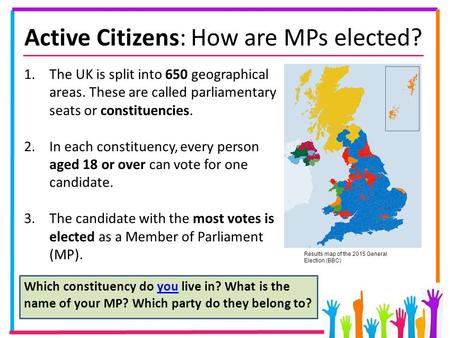 Active Citizens: How are MPs elected?