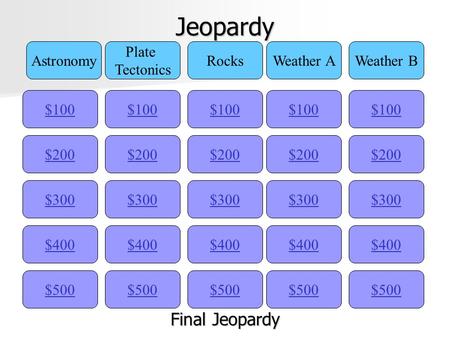 Jeopardy $100 Astronomy Plate Tectonics RocksWeather AWeather B $200 $300 $400 $500 $400 $300 $200 $100 $500 $400 $300 $200 $100 $500 $400 $300 $200 $100.