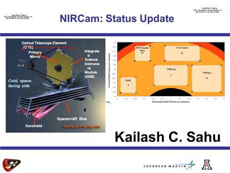 Kailash C. Sahu NIRCam: Status Update 1m Cold, space-facing side